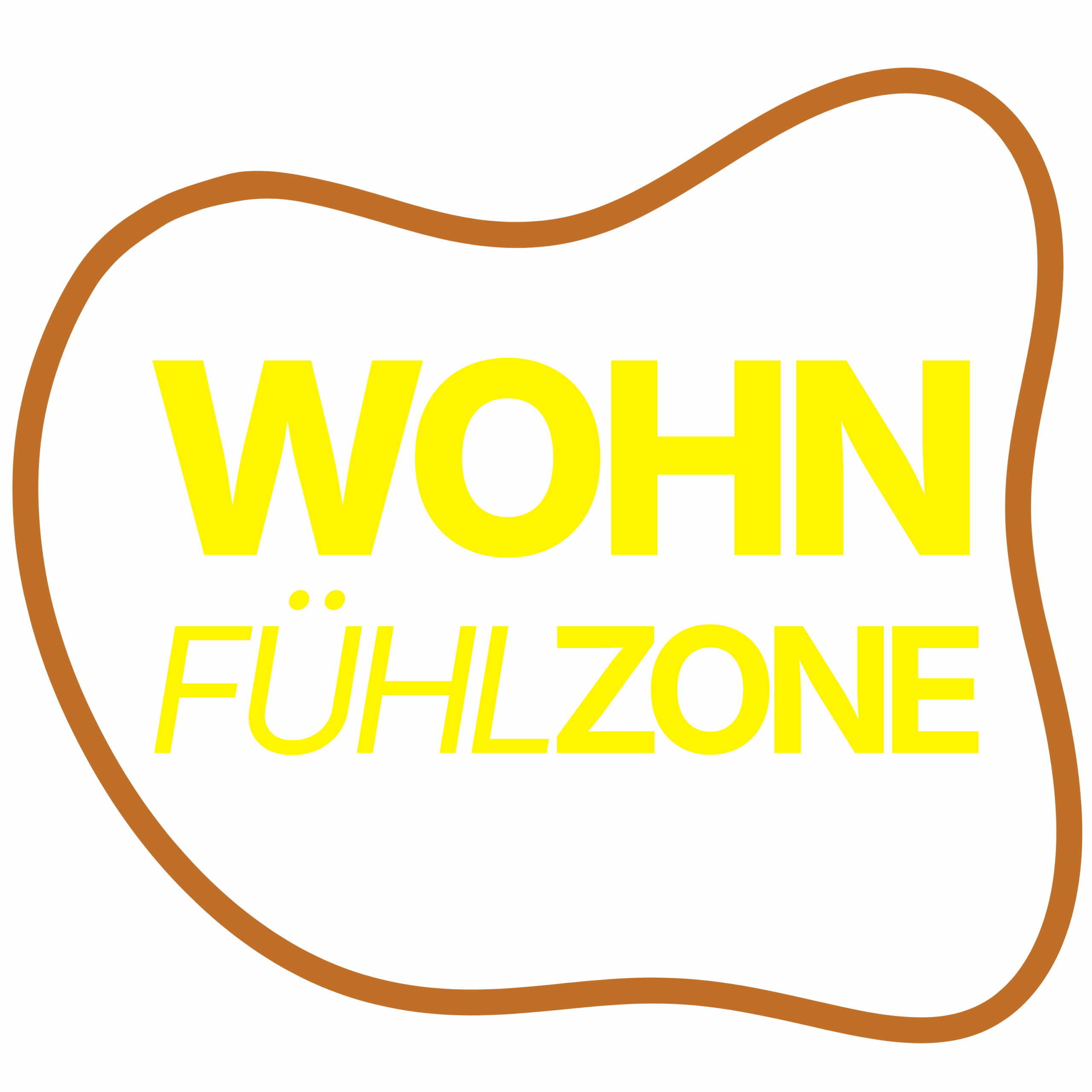 Blog Hygge Skandinavisch Wohnen, Design, Skandinavien, Norwegen, Schweden, Dänemark, Finnland, NordicWannbe